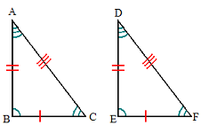 Unit 1: Right Triangles and the Pythagorean Theorem