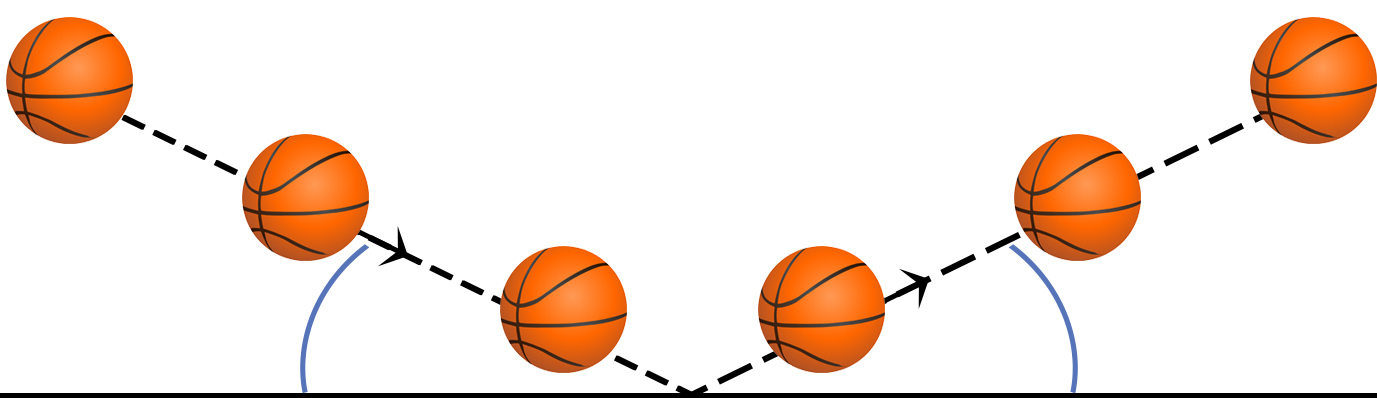 A ball rebounding from a surface.