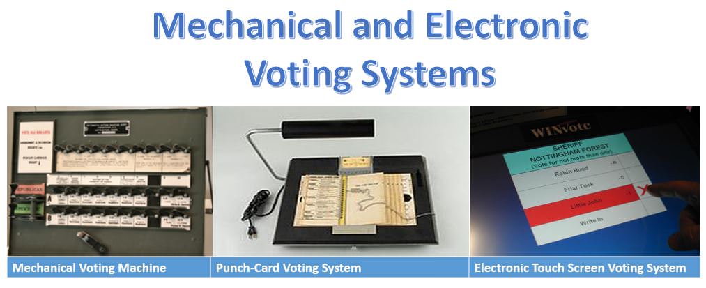 Voting Machines Graphic
