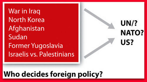 575846-1421014992-95-8-Figura-5.14-EU-y-Foreign-Policy.jpg